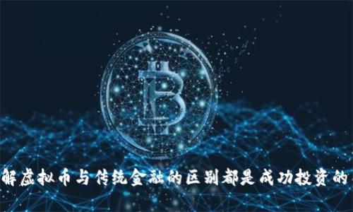 虚拟币投资的前景与风险：刘斌分析

虚拟币, 投资, 风险, 刘斌/guanjianci

## 引言

近年来，虚拟币（或称加密货币）因其暴涨的投资潜力和独特的去中心化特性而受到越来越多投资者的关注。尤其在像Bitcoin（比特币）、Ethereum（以太坊）这样的虚拟币影响下，市场不断变化演化。刘斌作为虚拟币领域的资深分析师，对虚拟币的未来走向和投资风险进行了深入的研究和探讨。本文将详细介绍虚拟币的投资前景与面临的风险，并通过四个相关问题的深入分析，帮助投资者更好地理解虚拟币市场。

## 虚拟币的基本概念

虚拟币是指一种基于区块链技术的数字货币，它们在没有中央发行机构的情况下，通过网络中的节点进行交易和记录。由于其去中心化的特性，虚拟币的使用场景广泛，包括用于支付、投资、资产转移等。此外，虚拟币还具有开放性、透明性和安全性，这使其成为一项颇具吸引力的投资选择。

## 投资虚拟币的前景

根据刘斌的分析，虚拟币的投资前景是相当明朗的。首先，虚拟币市场的总市值在过去几年里呈现爆炸式增长，而这种增长趋势不会在短期内消失。他认为，随着越来越多的企业和机构开始接受虚拟币支付，虚拟币作为一种资产类别将会得到更广泛的认可。一方面，虚拟币的流通性使得其在全球经济中扮演着重要的角色；另一方面，许多国家逐步建立了对虚拟币的监管框架，为市场规范发展提供了保障。

### 投资虚拟币的机会

刘斌指出，进入虚拟币市场的机会主要体现在以下几个方面：

1. **多样化的投资选项**  
在虚拟币市场中，除了比特币之外，还有以太坊、莱特币、瑞波币等各种数字货币，每一种都有其独特的价值和应用场景。投资者可以根据自己的风险承受能力和市场趋势选择不同的虚拟币进行投资。

2. **区块链技术的应用**  
随着区块链技术的不断成熟，越来越多的应用案例开始涌现。例如，去中心化金融（DeFi）、非同质化代币（NFT）等新兴领域的快速发展，给虚拟币市场注入了新的动力，这些领域都带来了投资者的新机会。

3. **机构投资者的关注**  
近年来，越来越多的机构投资者进入虚拟币市场，包括对冲基金、家族办公室等。这一趋势为市场带来了更多的流动性和稳定性，同时也提升了虚拟币的认可度，进一步推动其发展。

## 投资虚拟币的风险

当然，投资虚拟币并非没有风险，刘斌也对这些风险进行了详细的分析：

### 市场波动性

虚拟币市场的波动性非常大，价格会因为市场情绪、政策变化等因素而剧烈波动，这意味着投资者可能会面临较大的投资风险。此外，由于市场尚未成熟，虚拟币的价值往往缺乏稳固的基础支持，从而导致投资者难以做出准确的预测。

### 安全性问题

尽管区块链技术以其高安全性著称，但虚拟币交易平台仍然可能遭受黑客攻击，用户的钱包也可能受到威胁。此外，用户在使用虚拟币时也需要警惕诈骗和其他安全隐患，这些因素都会影响投资者的信心和回报。

### 监管风险

各国对于虚拟币的监管态度存在很大的差异，政策的不确定性可能影响虚拟币的流通和交易。一些国家可能会对虚拟币实施限制性政策，这对投资者来说无疑是一种风险。因此，了解相关的法律法规及市场动态是每位投资者都应该做到的。

### 项目失败风险

虚拟币市场中出现了大量的项目和代币，有些持续存在，有些则短时间内消亡。投资者在选择项目时，需要对项目的白皮书、团队素质和市场前景进行全面的分析，以降低投资失败的风险。

## 常见相关问题

### 问题一：如何选择合适的虚拟币进行投资？

选择合适的虚拟币的策略

选择合适的虚拟币进行投资是每个投资者都需要认真考虑的问题。刘斌建议，从以下几个方面进行分析：

1. **项目的背景与团队**  
在选择虚拟币时，要关注项目的背景和开发团队。一支优秀的团队能够推动项目的发展，确保其在技术和应用上不断进步。考察项目的白皮书，了解其核心技术、应用场景以及未来的蓝图。

2. **市场需求与竞争分析**  
理解该虚拟币的市场需求以及竞争对手是决定其长期价值的重要因素。投资者应关注行业动态，监测市场上相似项目的发展趋势，寻找那些具备独特优势的虚拟币。

3. **流动性与交易量**  
流动性是投资过程中至关重要的因素。选择市场流动性较高、日均交易量较大的虚拟币，可以确保投资者在需要时能够迅速进行买卖操作。

4. **技术与安全性**  
项目的技术底层和安全性是重要考虑点。关注项目是否具备创新的技术特性，上链的速度、费用和安全性是否得到保障，了解其历史上是否曾有过安全隐患事件。

### 问题二：虚拟币市场的未来发展趋势是什么？

虚拟币市场的发展趋势分析

刘斌认为，虚拟币市场未来的发展将主要体现在以下几个方面：

1. **广泛的应用场景**  
未来，虚拟币将不仅限于投资与交易，还将逐渐深入到各行各业的实际应用中。例如，跨境支付行业、供应链管理、身份认证等领域都会采用虚拟币和区块链技术来流程，提升效率。

2. **监管环境的规范化**  
随着虚拟币市场的发展，越来越多的国家会加强对虚拟币的监管。规范的监管框架将有助于吸引更多的主流机构参与市场，同时也能为投资者提供更加安全的投资环境。

3. **技术革新与产品升级**  
随着区块链技术的发展，新的创新和产品不断涌现。包括Layer 2解决方案、跨链技术等将显著改进交易效率，降低交易成本，投资者需要关注不断更新的技术动态。

4. **结合人工智能和大数据**  
人工智能和大数据技术的结合将为虚拟币市场带来新的机遇。通过数据分析和智能合约，未来的虚拟币交易将更加高效和透明，也有助于更好地洞察市场趋势。

### 问题三：如何管理虚拟币投资风险？

风险管理策略

虚拟币投资伴随一定风险，因此管理这些风险至关重要。以下是刘斌提出的一些风险管理策略：

1. **资产配置**  
投资者应根据自身的风险承受能力进行资产配置，尽量避免在单一虚拟币上大额投入。合理分散投资于多种虚拟币和其他资产类别，以降低整体投资风险。

2. **设定止损位**  
在交易过程中设置止损位是保护资本的有效手段。一旦跌破预设价格，及时止损可以有效避免更大的损失，从而合理管理投资风险。

3. **持续学习与市场调研**  
市场环境瞬息万变，投资者需要保持学习的态度，定期关注市场动态、政策变化以及重大事件的影响，及时调整投资策略。

4. **保持冷静的投资心态**  
虚拟币市场波动性大，投资者要保持冷静和理智的投资心态，不因短期波动而情绪化决策。拥有长期的投资视角，会使得投资者在必要时能够更有耐心。

### 问题四：虚拟币与传统金融的区别在哪里？

虚拟币与传统金融的对比

刘斌对虚拟币与传统金融的区别进行分析如下：

1. **中心化与去中心化**  
传统金融通常依赖于中心机构（例如银行）进行监管和交易，而虚拟币基于区块链技术，具备去中心化特性，允许用户直接进行点对点交易，降低了中介成本。

2. **交易时间与限制**  
传统金融市场存在交易时间的限制，一般在工作日内的特定时间可以交易。而虚拟币市场则24小时不间断交易，方便投资者在任何时间进行买卖。

3. **成本**  
交易成本是市场参与者的重要考量。在传统金融交易中，银行提取的手续费往往较高；而虚拟币的交易费用相对较低，这能为投资者节省很多支出。

4. **透明性与安全性**  
在传统金融体系中，信息传递往往不够透明，而虚拟币的交易记录都是公开且可追溯的，极大提高了透明度。同时，基于区块链的交易在安全性上也有了显著提升。

## 结论

虚拟币的投资前景虽然光明，但也伴随着巨大的风险。刘斌的分析为投资者提供了清晰的思路，帮助大家在投资决策中更为谨慎。选择合适的虚拟币、理解市场趋势、有效管理风险以及了解虚拟币与传统金融的区别都是成功投资的关键要素。理性看待虚拟币市场，有助于投资者抓住未来的机遇。