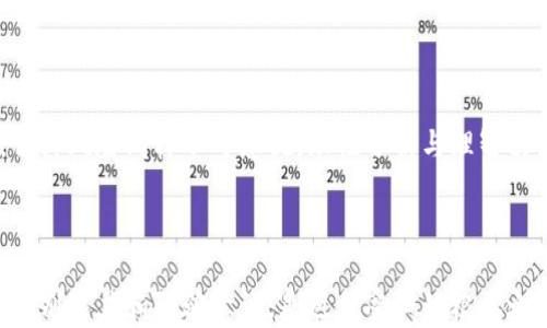 
  投资虚拟币平台被骗怎么办？全面指南与解决方案 / 

关键词
 guanjianci 虚拟币投资, 交易诈骗, 防骗技巧, 投资维权 /guanjianci 

---

### 投资虚拟币平台被骗怎么办？

随着虚拟货币的兴起，越来越多的投资者加入了这一市场，却也因此出现了不少骗局。许多投资者因缺乏必要的知识和警觉性，被不法分子所利用，遭受资金损失。如果你已经遭遇了这样的情况，该如何处理呢？本篇文章将从多个角度为你详细解读如何应对虚拟币平台诈骗，并提供相关的解决方案和建议。

#### 什么是虚拟币投资？

虚拟币投资是指通过购买和交易数字货币（如比特币、以太坊等）来获得收益的一种投资方式。虚拟货币源于区块链技术的发展，具有去中心化、安全性高、交易便捷等特点。尽管这为投资者提供了很多机会，但也伴随着高风险，特别是在信息不对称的环境下，不法分子利用投资者缺乏专业知识的漏洞，进行诈骗。

### 如何判断虚拟币平台的合法性？

投资者在选择虚拟币交易平台时，应当注意一些基本原则，以尽量避免陷入诈骗。例如，以下几个方面可以帮助判断一个平台的合法性：

#### 1. 平台资质

在开始交易之前，建议您先了解该平台是否拥有合规的经营资质。许多国家对虚拟币交易有法律法规进行规范。如果您发现某个平台没有相关资质，甚至是在海外无注册的情况下运营，那么这样的平台往往存在较大的风险。

#### 2. 用户评价

通过网络搜索平台的用户评价和经验非常重要，可以借此了解其他投资者的使用体验和反馈。如果网络上满是负面评论，尤其是涉及被欺诈、资金无法提现等情况，需要格外警惕。

#### 3. 网站安全性

确保交易平台拥有高水平的安全措施是非常重要的。要检查网站是否有HTTPS加密，查看平台提供的安全保障措施，如二次验证、冷钱包存储等。没有充分安全措施的平台很可能是一个高风险的选择。

#### 4. 透明度

一个合法的平台通常会提供透明的信息，包括团队成员、公司注册信息以及客服电话等。如果无法找到这些基础信息或惟一的联系方式都是通过社交媒体，建议谨慎选择。

### 被诈骗后应该做什么？

如果你不幸在虚拟币投资中被骗了，及时采取措施是非常关键的。以下是一些应对方法：

#### 1. 收集证据

在采取任何措施之前，首先需要保存所有相关证据，包括转账记录、聊天记录、电子邮件等。保留截图和文件，以备后续投诉时使用。

#### 2. 联系平台客服

尽管被骗的可能性很高，但仍然建议与交易平台的客服进行联络，向他们说明情况并寻求帮助。虽然许多骗子平台可能不会给出正面的回应，但还是有可能找到一些有效的解决方案。

#### 3. 报警

如若被骗金额较大，应立即向当地警方报案。提供详尽的证据和信息，警方可能会进行深入调查。此外，了解所在国家或地区的网络犯罪举报平台，并将案例上报。

#### 4. 向维权组织求助

在一些国家与地区，有专门的组织和机构提供对投资者的保护和支持，可以向他们求助。这些组织通常能提供相关的法律建议或协助，以帮助您更好地保护自身权益。

### 可能相关的问题

#### 1. 如何防范虚拟币投资诈骗？

在虚拟币投资中，防范诈骗的最佳方法不仅需要有警觉性，还需具备一定的知识。了解市场动态、学习辨别常见的诈骗手段、提高自己的信息识别能力都是减少风险的有效方法。此外，避免不明来源的投资建议、跟风投资和过于乐观的期待同样可以降低受骗的可能性。

#### 2. 如何追讨虚拟币被骗资金？

追讨被诈骗的资金通常是复杂且困难的。首先，必须收集充分的证据，联系并报案，然而大多数情况下，被害者往往很难追讨到被骗资金。因此，保持合理预期，尽量规避高风险的投资项目，避免日后面临追讨资金的麻烦是更为理智的选择。

#### 3. 投资虚拟币有哪些常见的诈骗类型？

虚拟币市场中有多种类型的诈骗，例如：假交易平台、虚假代币、庞氏骗局等。这些骗局通过高额回报、限时投资和新人赠币等形式来吸引投资者，导致他们在不知情的情况下上当受骗。因此，了解这些诈骗类型并提高防范意识是极为重要的。

#### 4. 投资虚拟币的风险与收益如何评估？

在投资虚拟币时，应当综合考虑多个因素，包括市场波动性、经济政策的影响、技术发展变化等。虽然虚拟币投资可以带来可观的收益，但其风险同样不可忽视。理性分析与理智决策是投资中不可或缺的素质。

### 结论

综上所述，虚拟币投资存在一定的风险，投资者在选择平台时需保持警惕。在被骗后，及时采取措施也是至关重要的。同时，提高自身的识别能力和防骗意识，是避免受骗的根本之道。希望本文能给遭遇投资诈骗的您提供帮助和指导，让您更有信心地面对虚拟币市场。